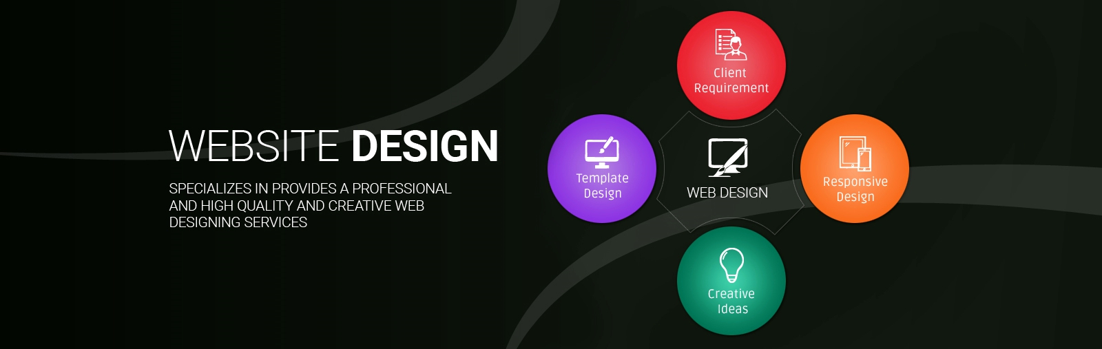 Website Design